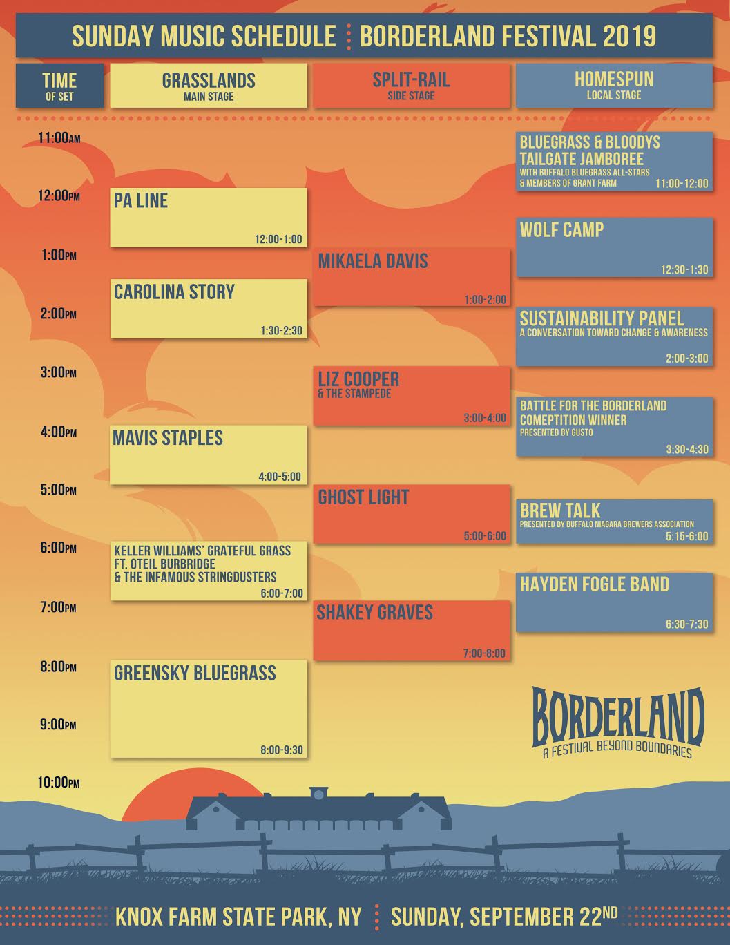 BORDERLAND FESTIVAL ANNOUNCES DAILY LINEUP Grateful Web